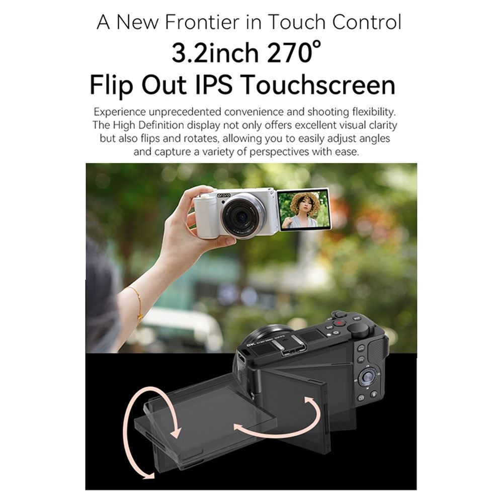 Digital Cameras 