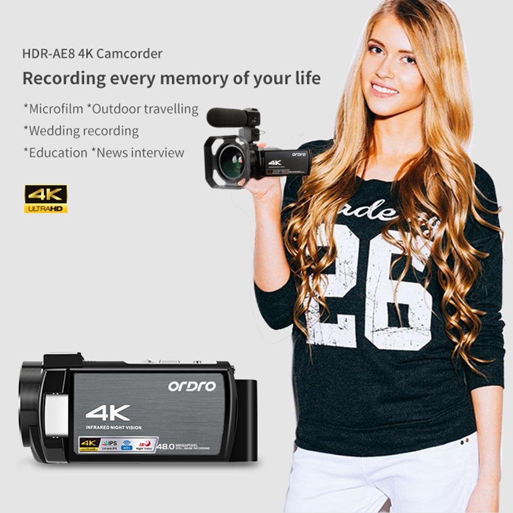 Digital Cameras 