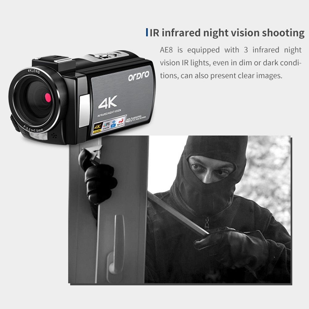 Digital Cameras 