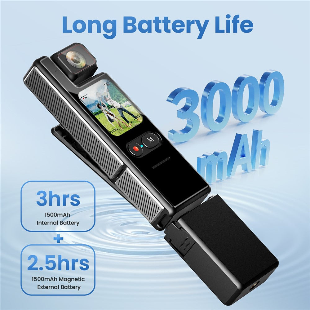Action Cameras 
