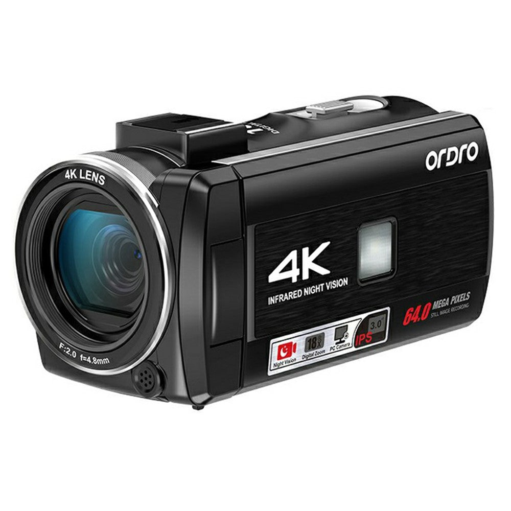 Digital Cameras 