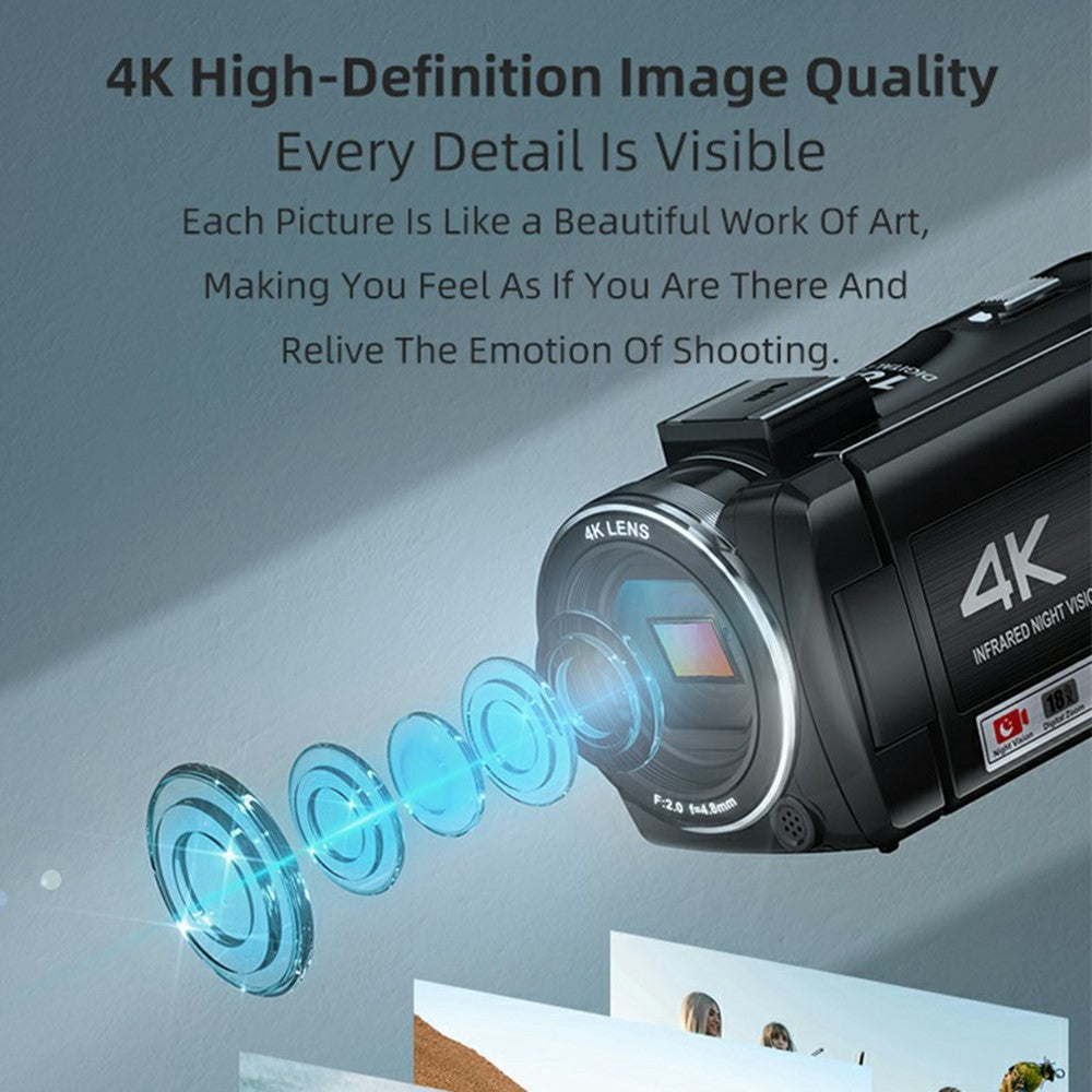 Digital Cameras 