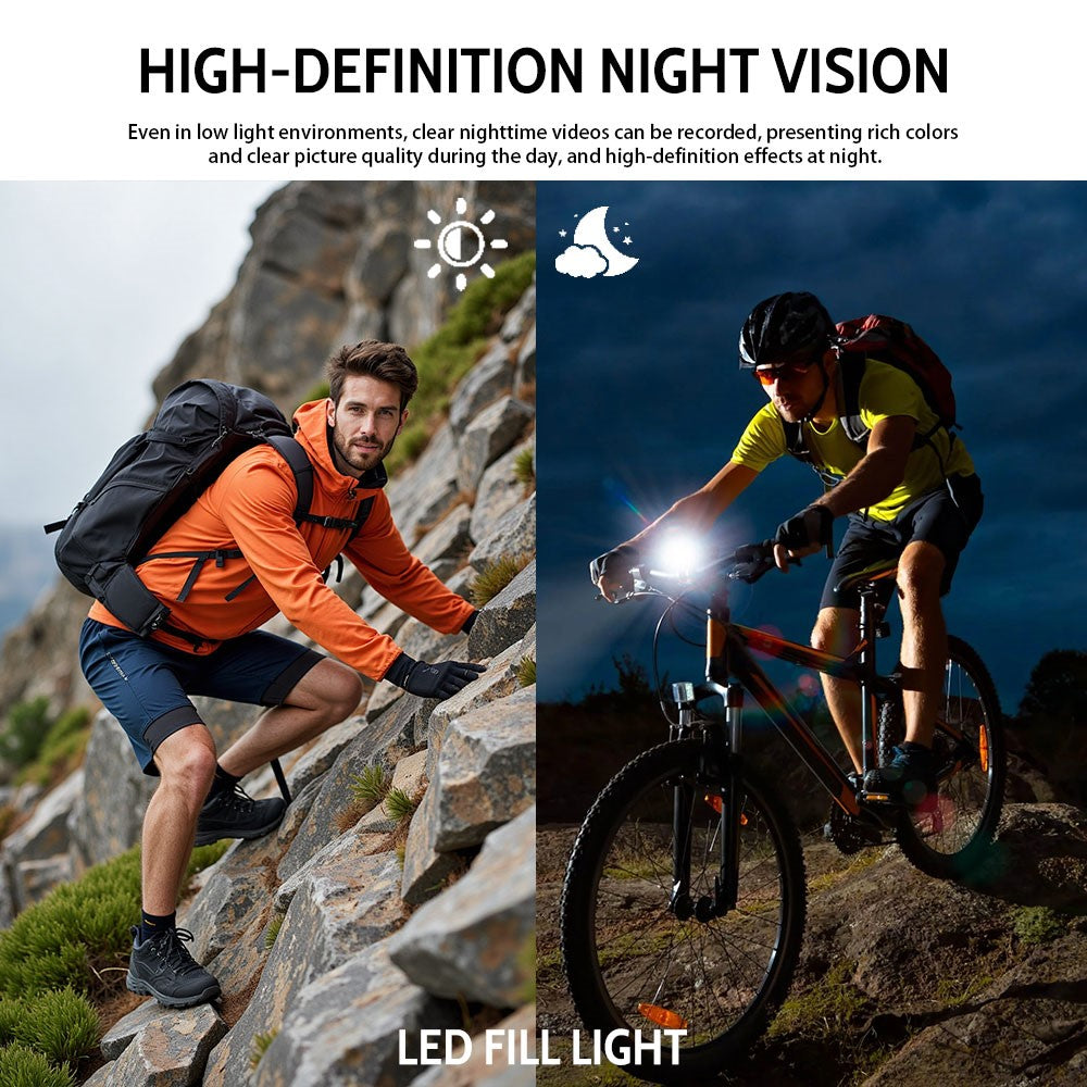 Action Cameras 