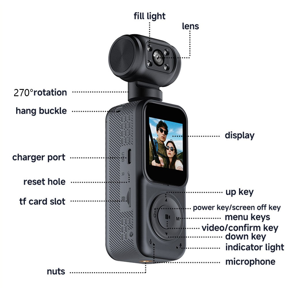 Action Cameras 