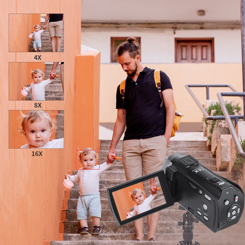 Digital Cameras 