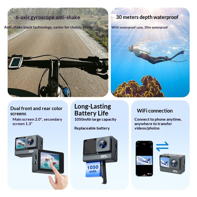 Action Cameras 