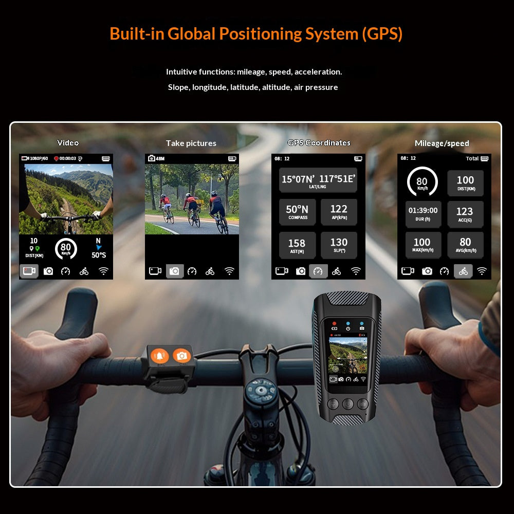 Action Cameras 