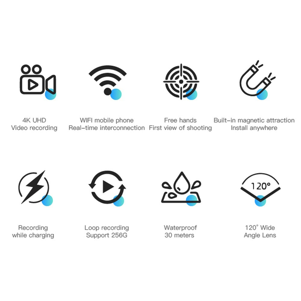 Action Cameras 