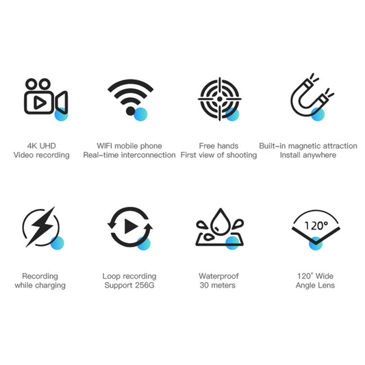 Action Cameras 