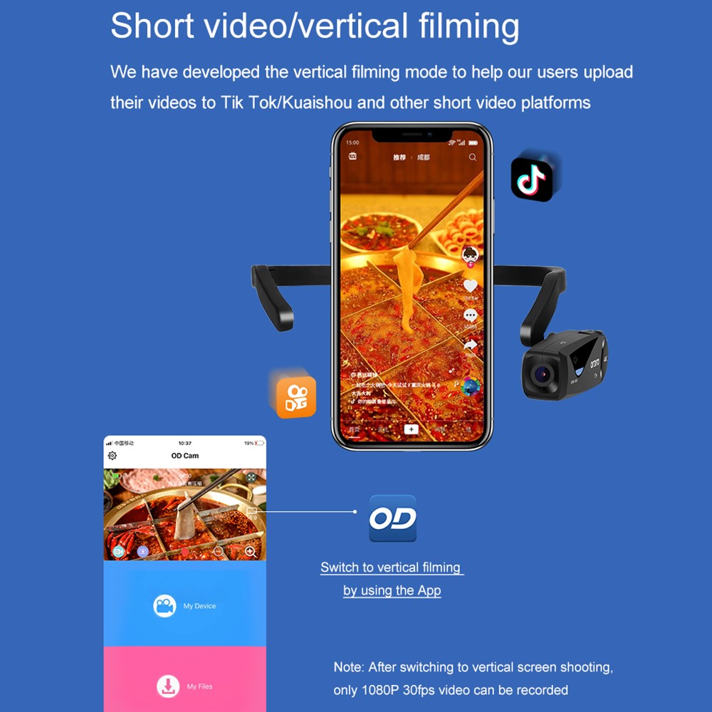 Digital Cameras 