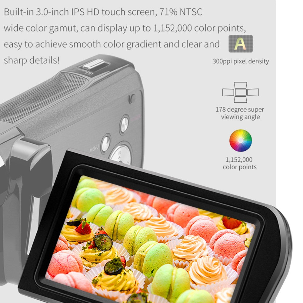 Digital Cameras 