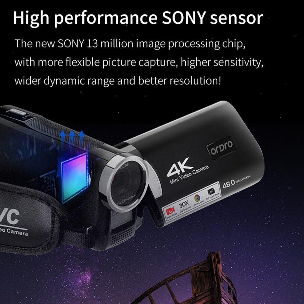Digital Cameras 