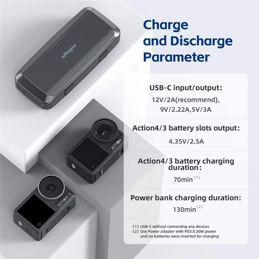 Other Camera Accessories 