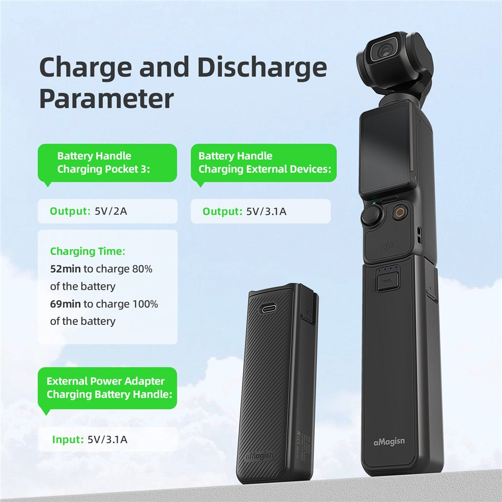 Other Camera Accessories 