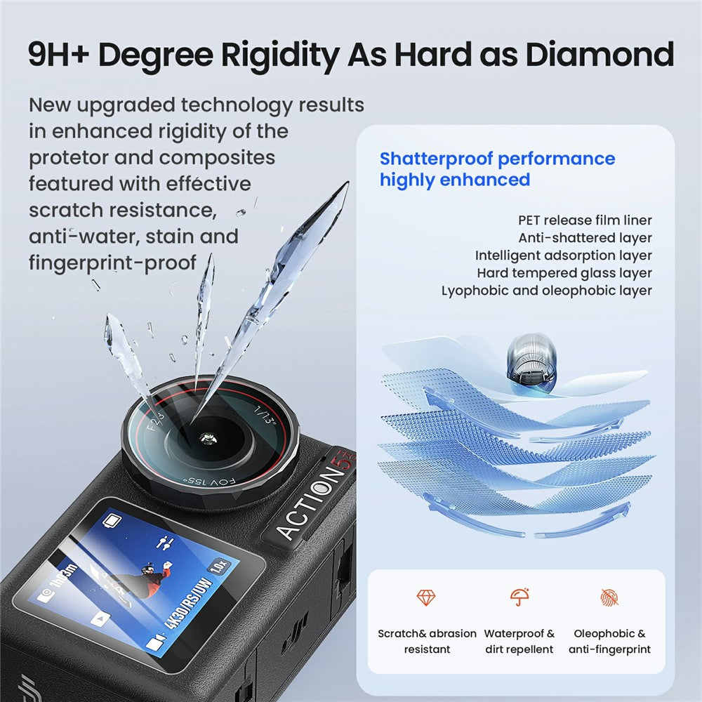 Other Camera Accessories 
