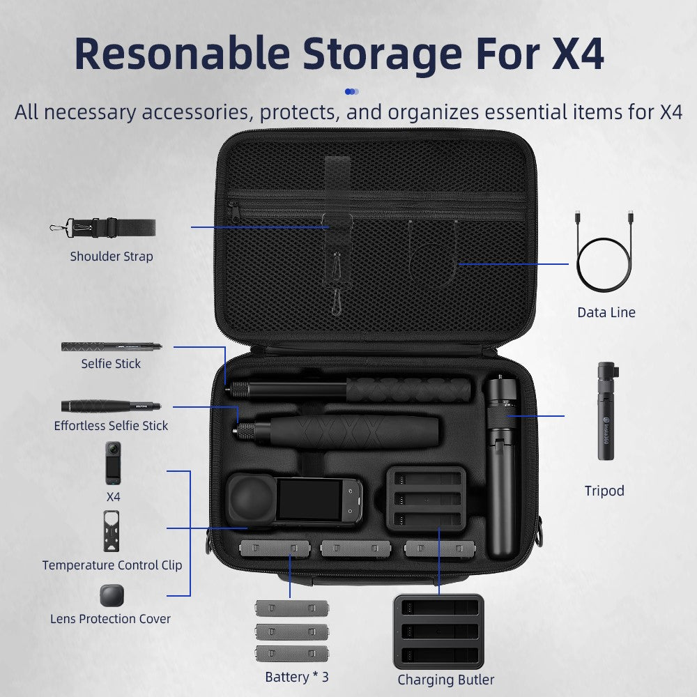 Other Camera Accessories 
