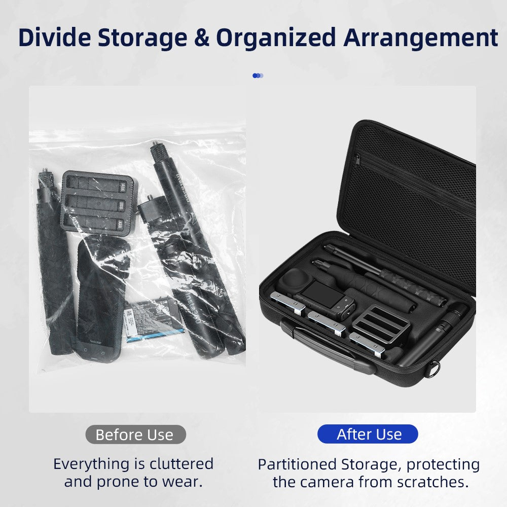 Other Camera Accessories 