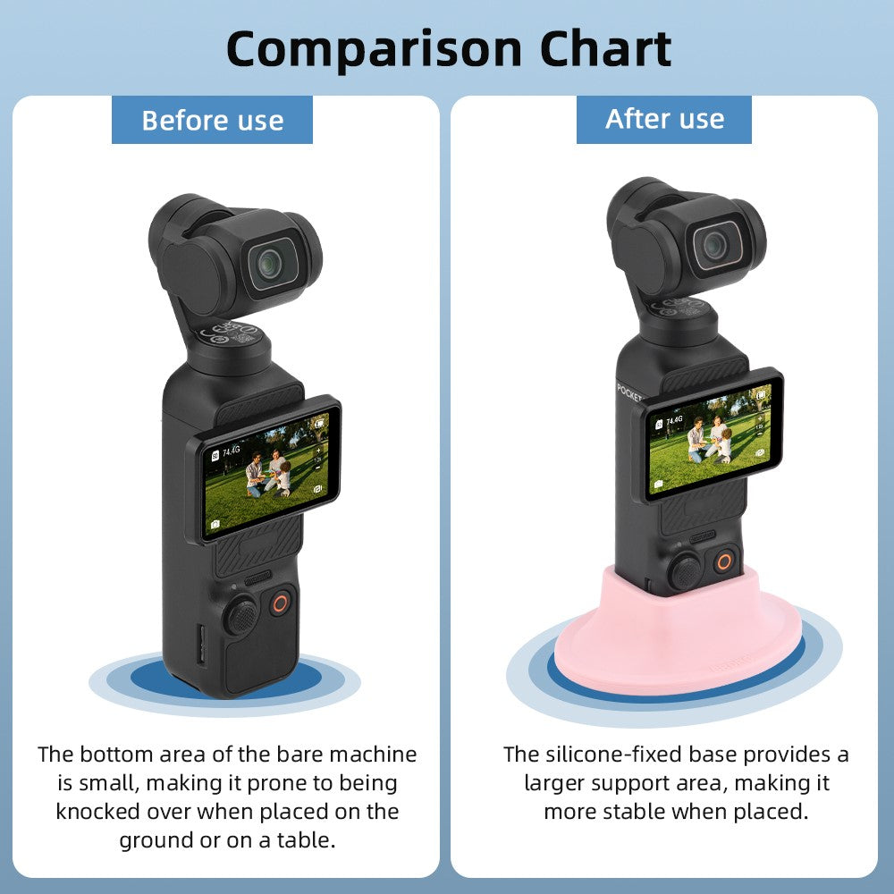 Other Camera Accessories 