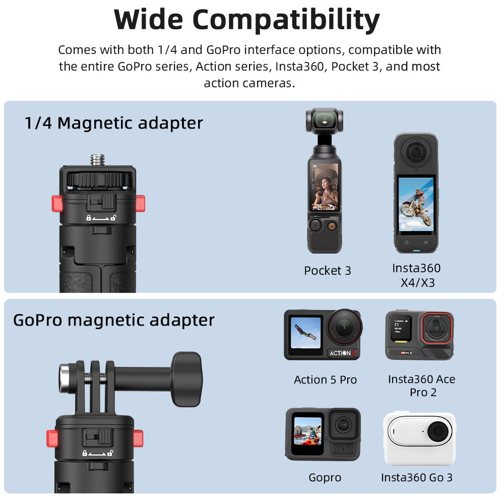 Other Camera Accessories 