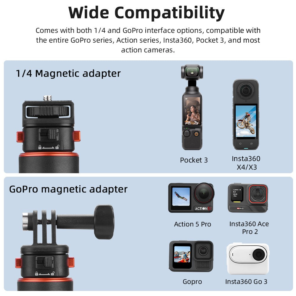 Other Camera Accessories 