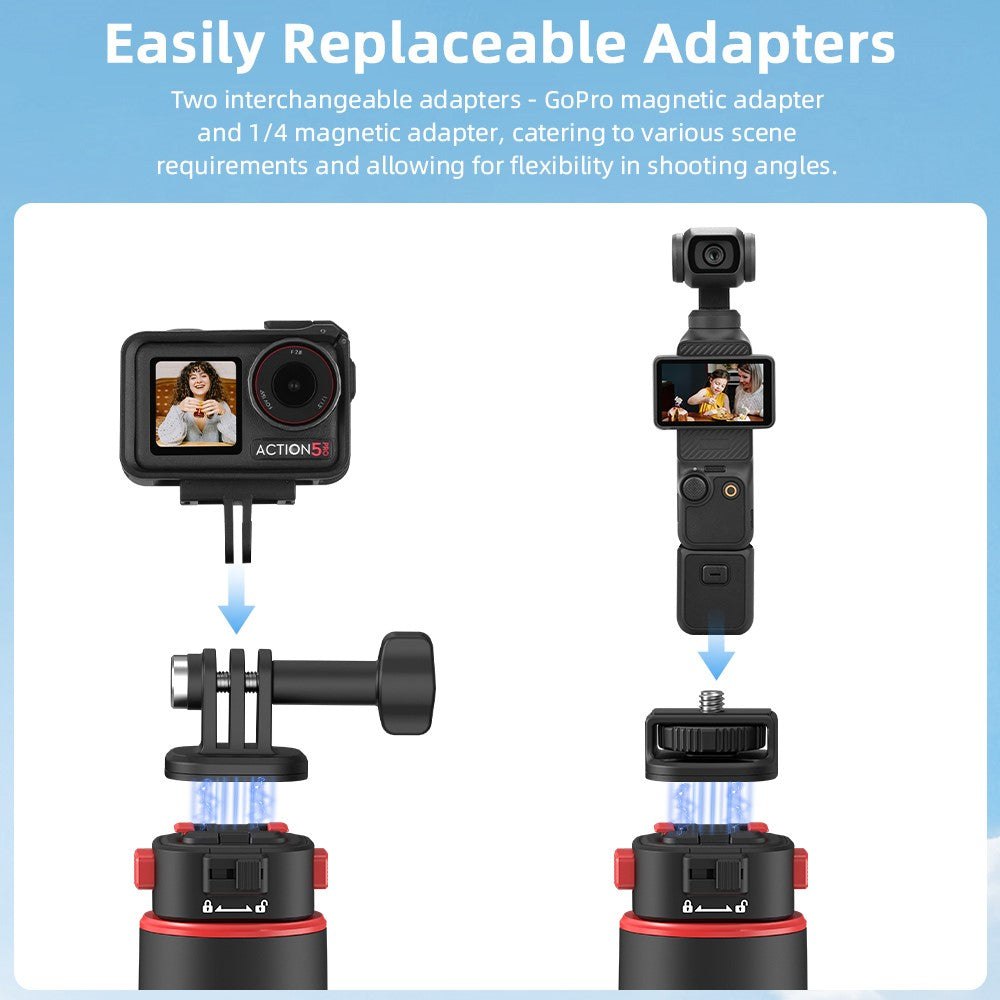 Other Camera Accessories 
