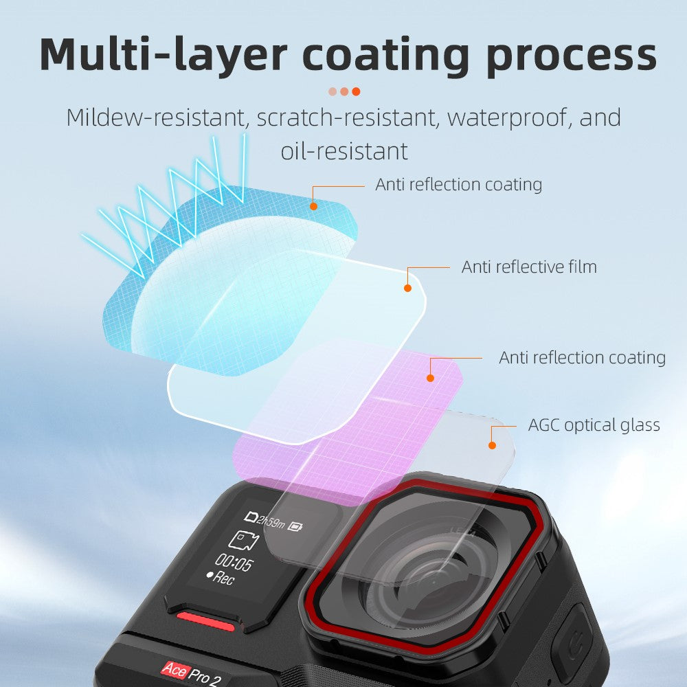 Other Camera Accessories 