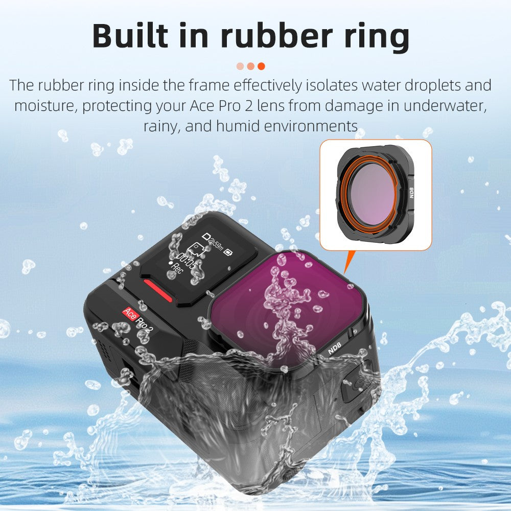 Other Camera Accessories 