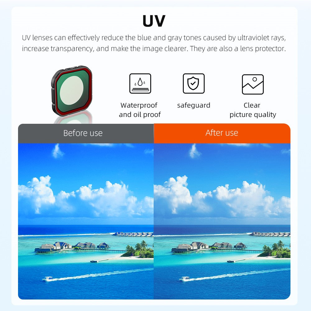 Other Camera Accessories 