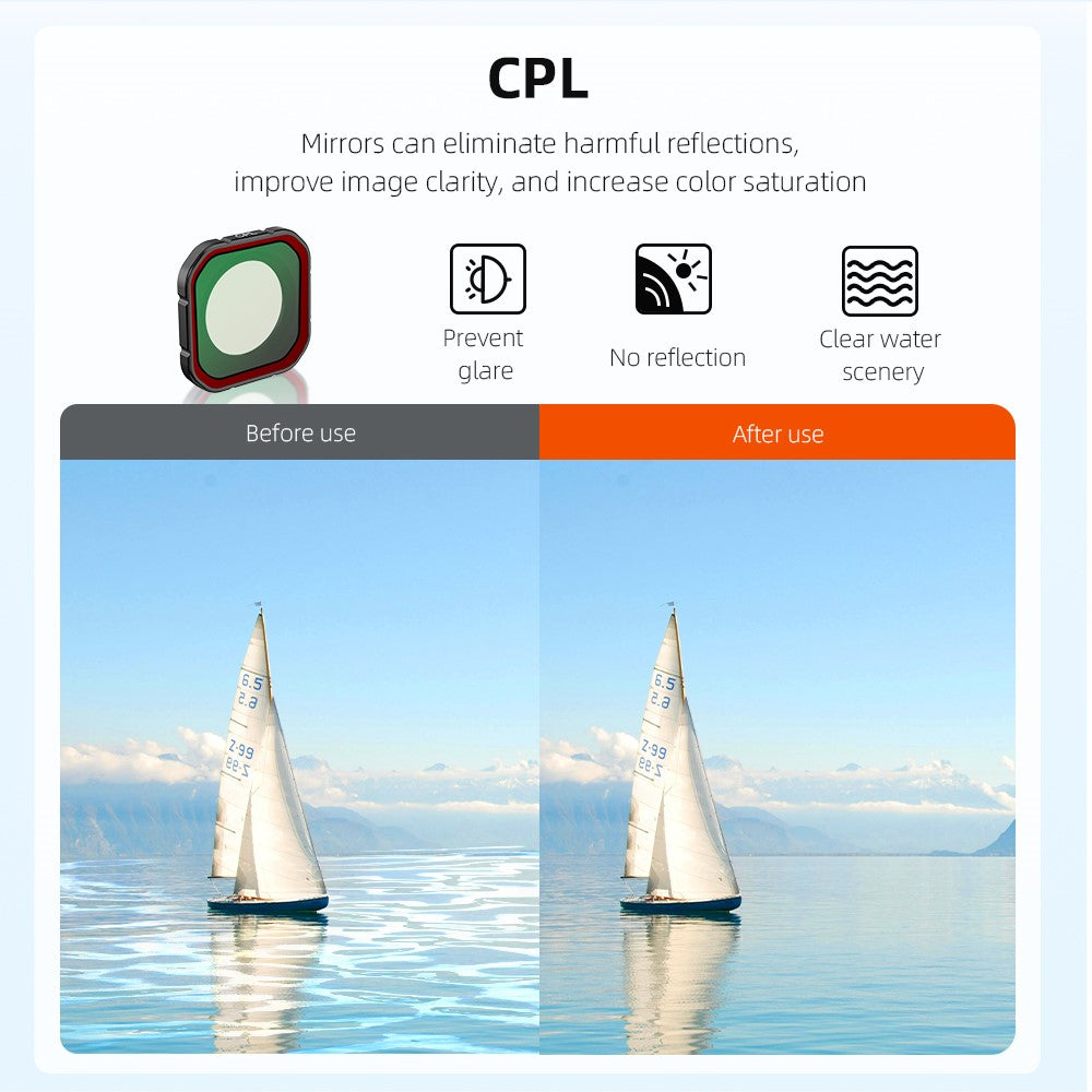 Other Camera Accessories 