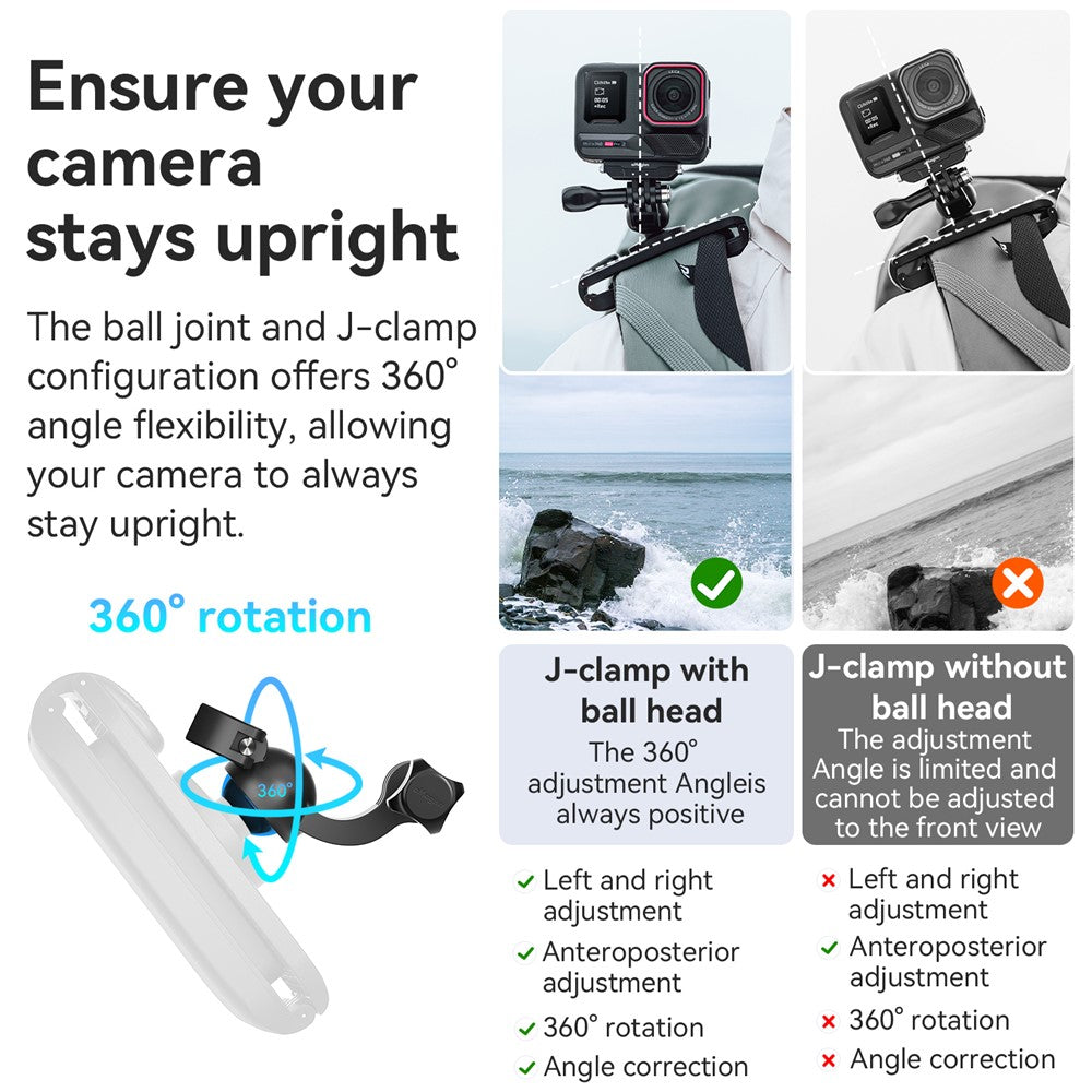 Other Camera Accessories 