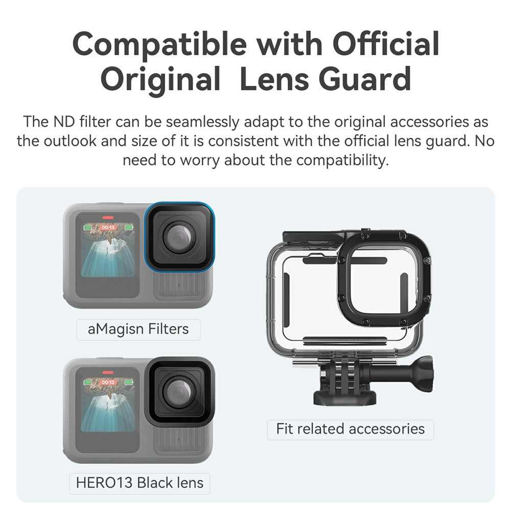 Other Camera Accessories 