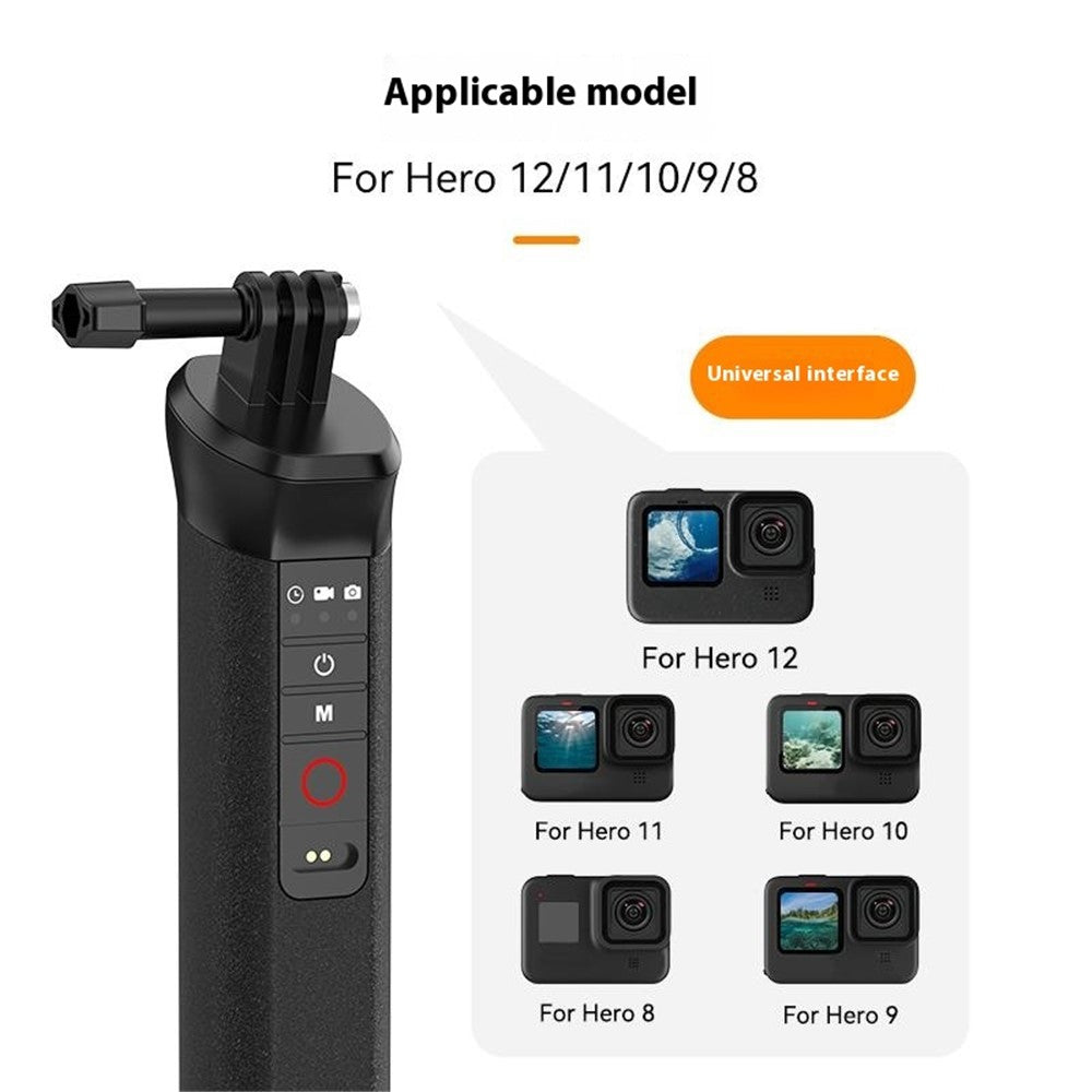 Other Camera Accessories 