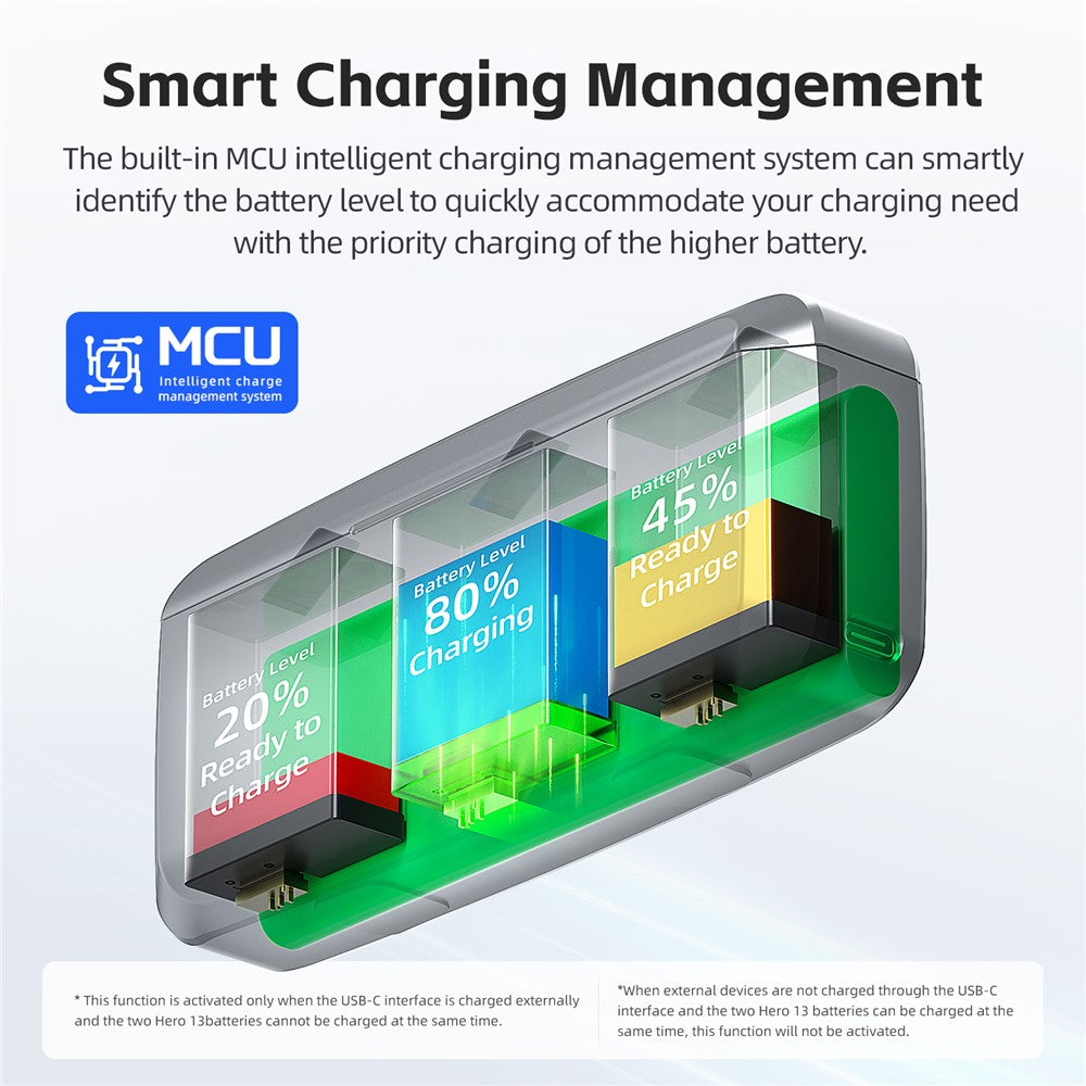 Other Camera Accessories 