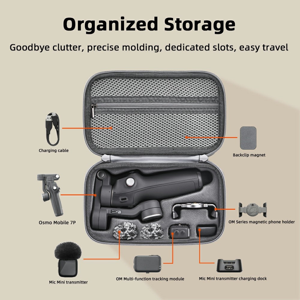 Other Camera Accessories 