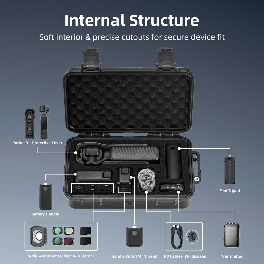 Other Camera Accessories 