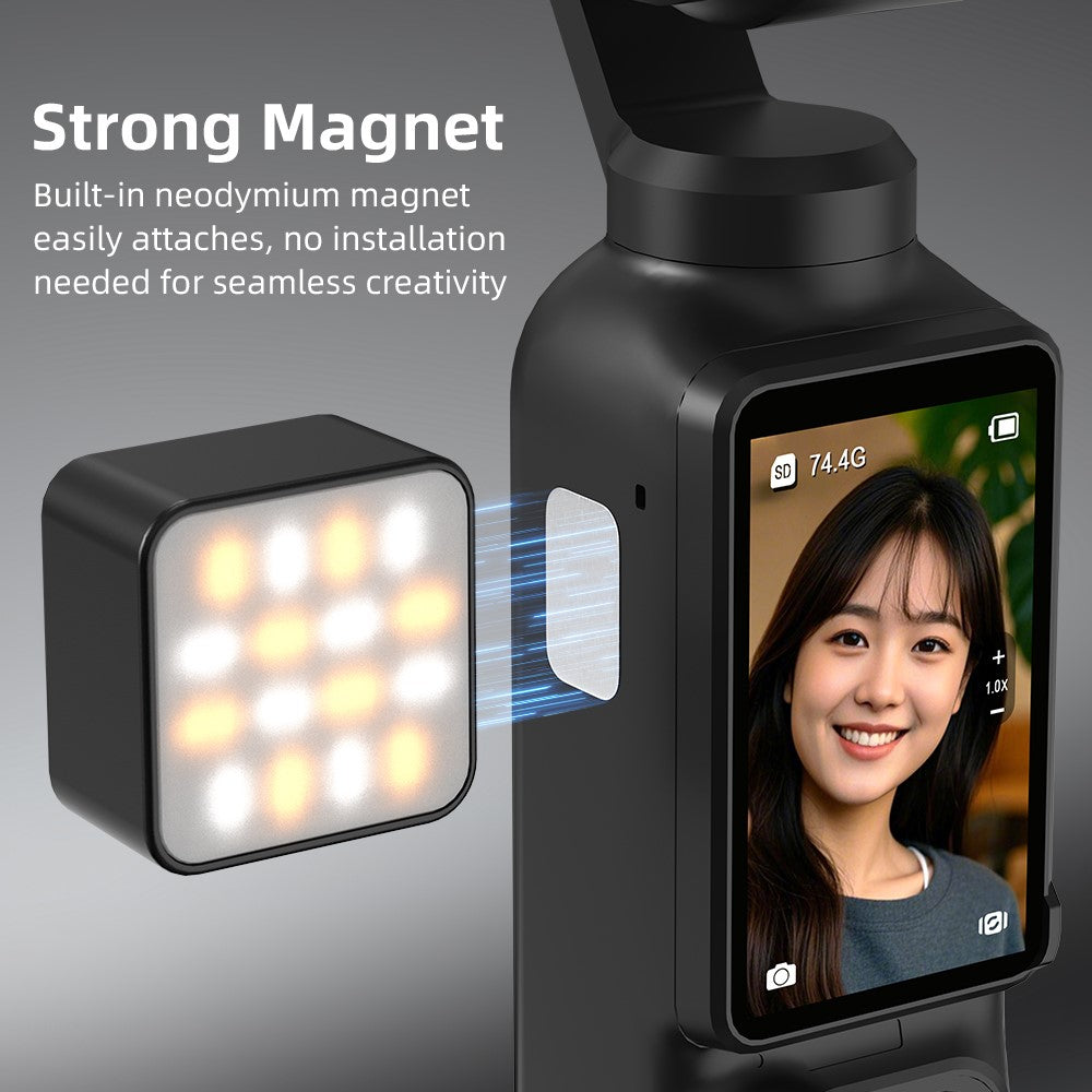Other Camera Accessories 