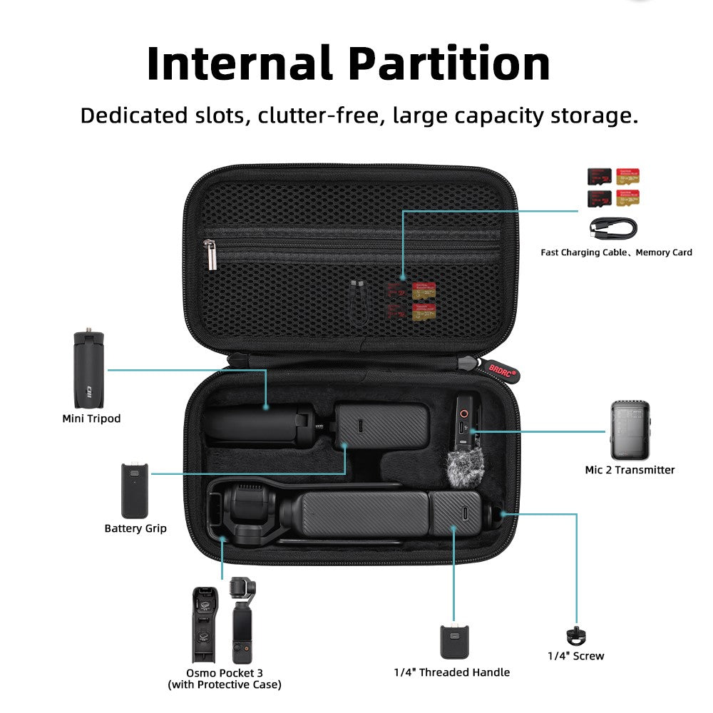 Other Camera Accessories 