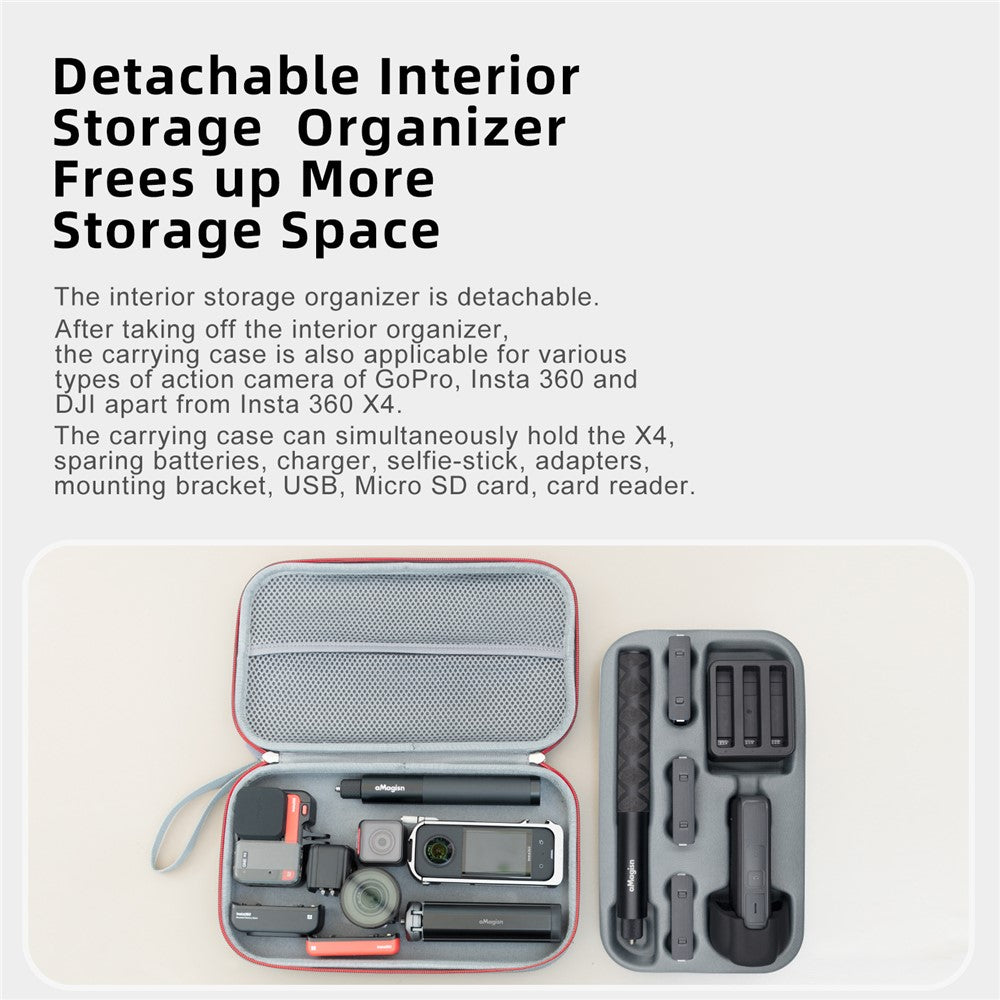 Other Camera Accessories 