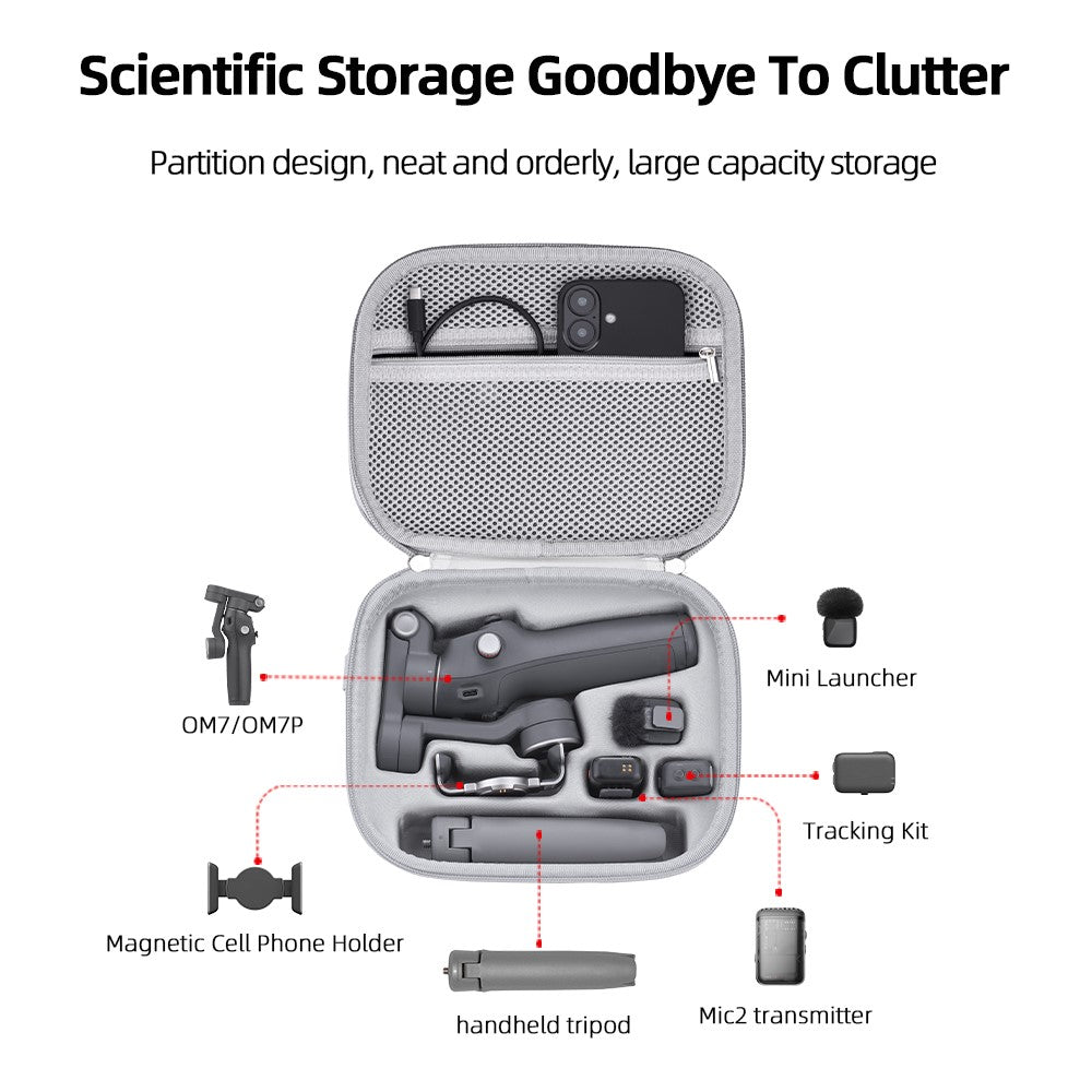 Other Camera Accessories 