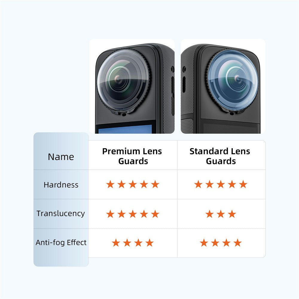 Other Camera Accessories 