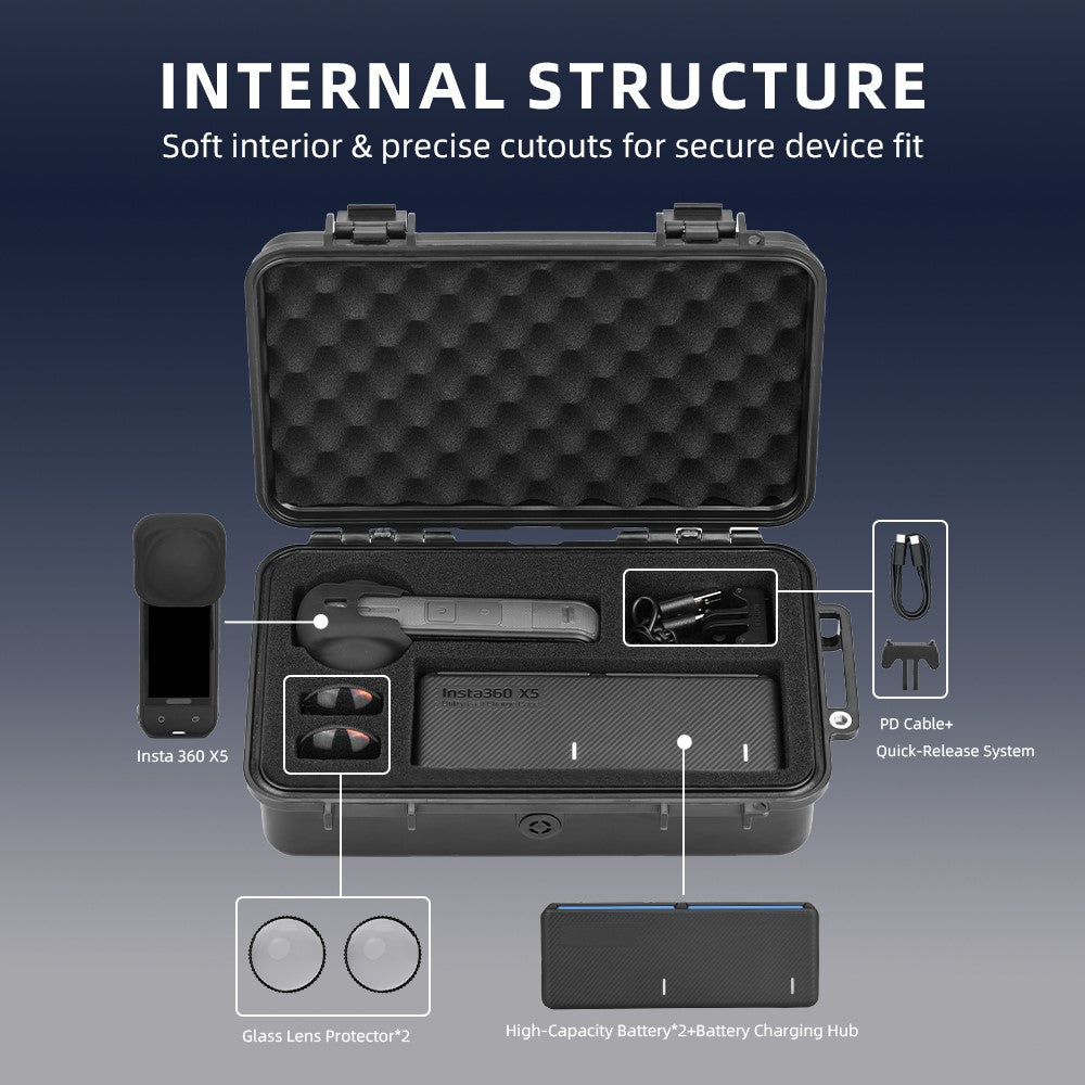 Other Camera Accessories 