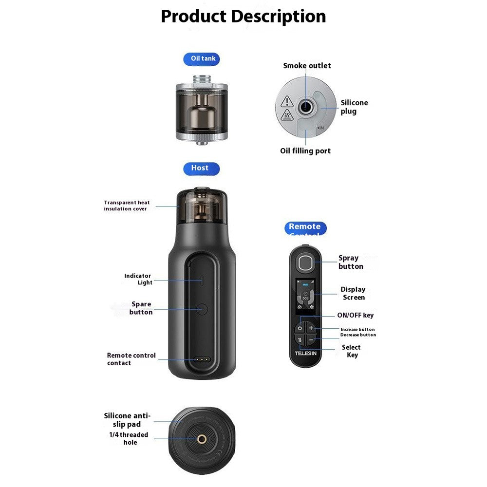 Other Camera Accessories 