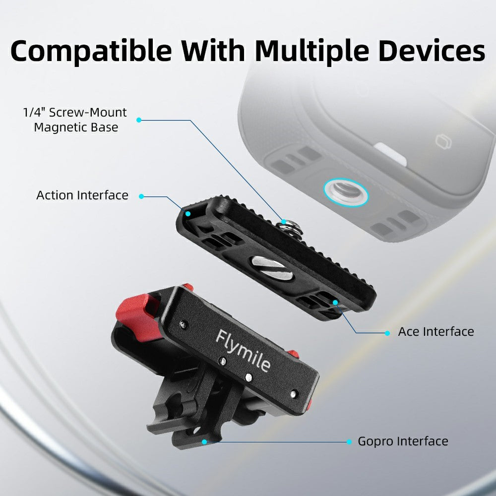 Other Camera Accessories 
