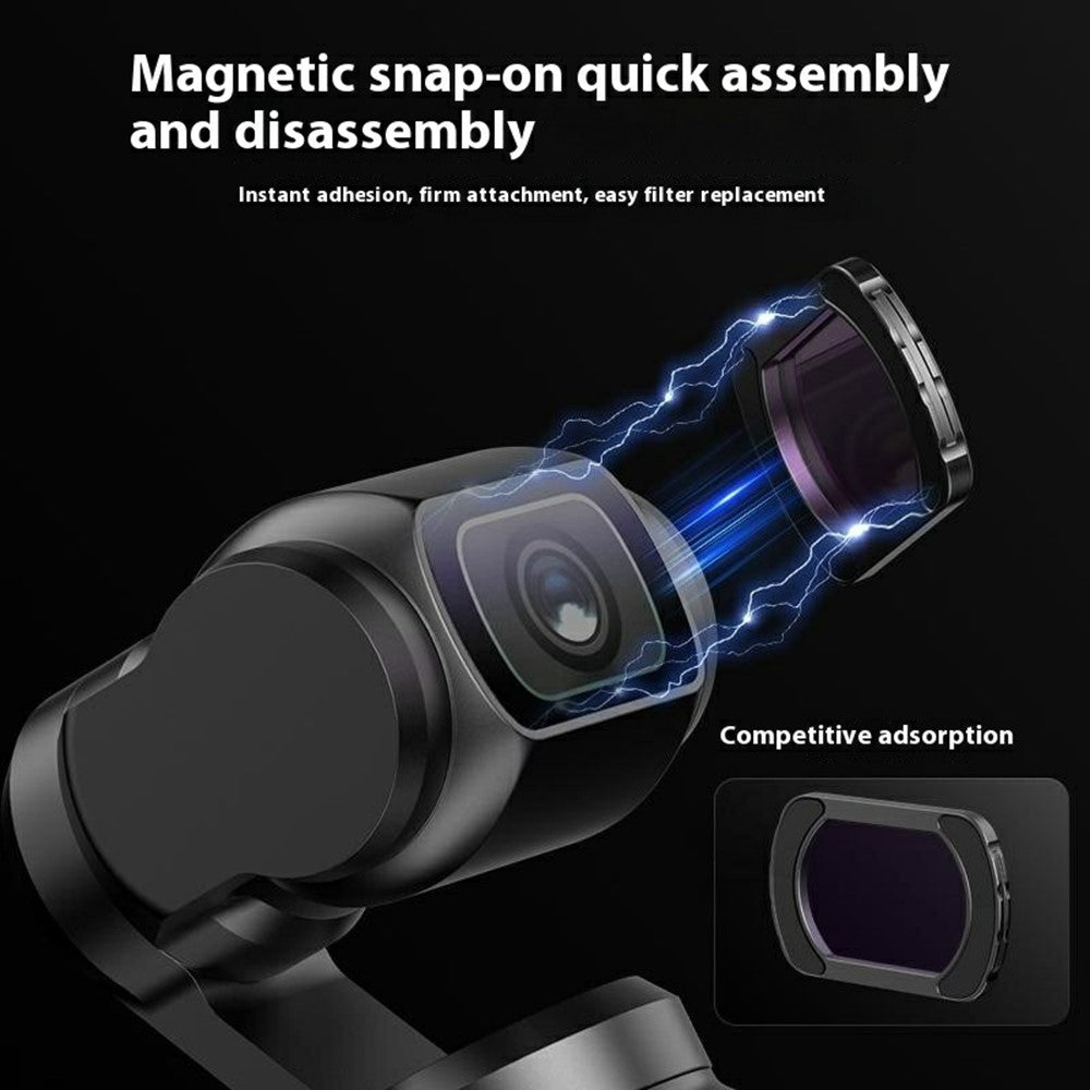 Other Camera Accessories 