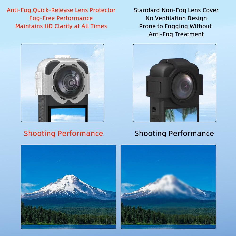 Other Camera Accessories 