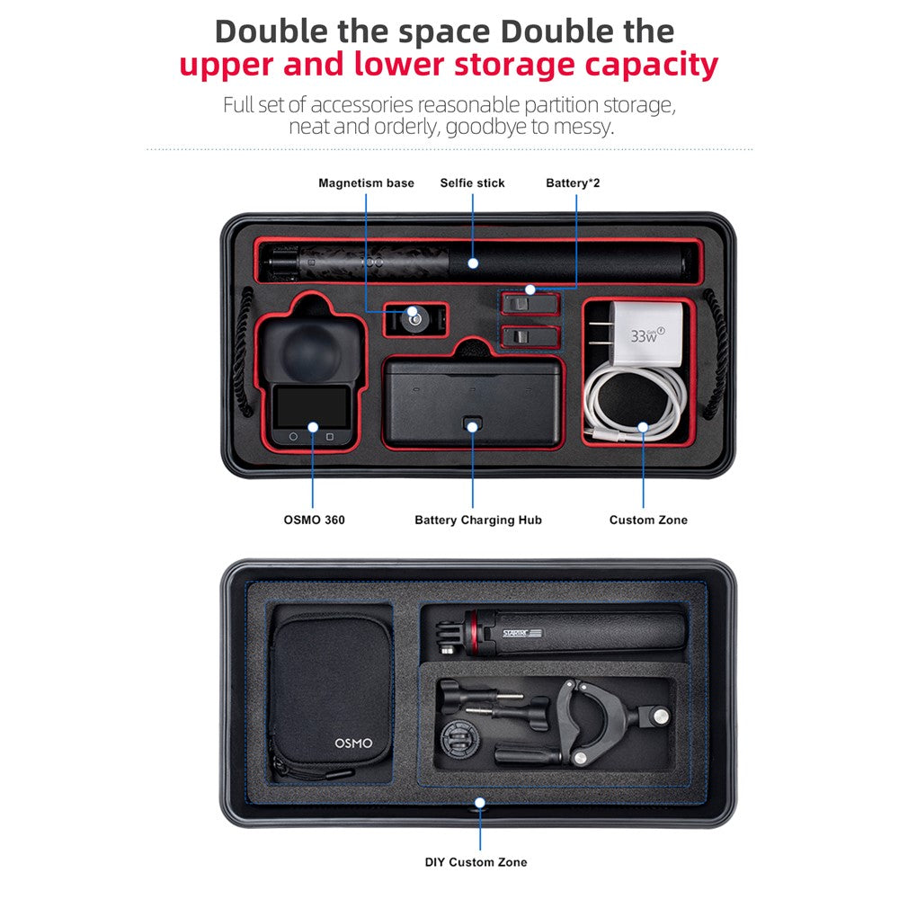 Other Camera Accessories 