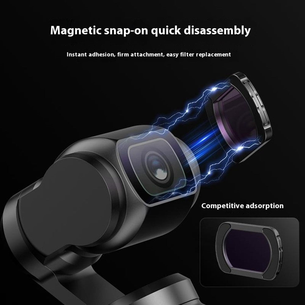 Other Camera Accessories 