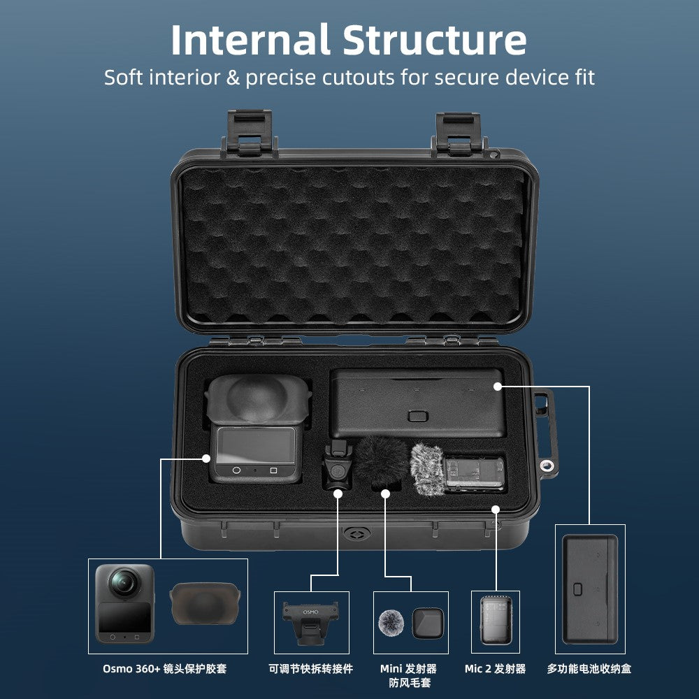 Other Camera Accessories 