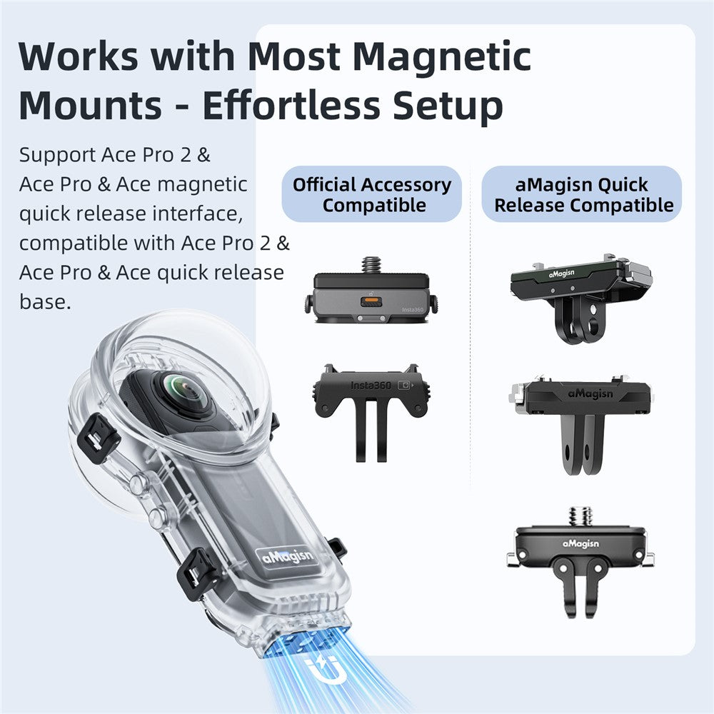Other Camera Accessories 