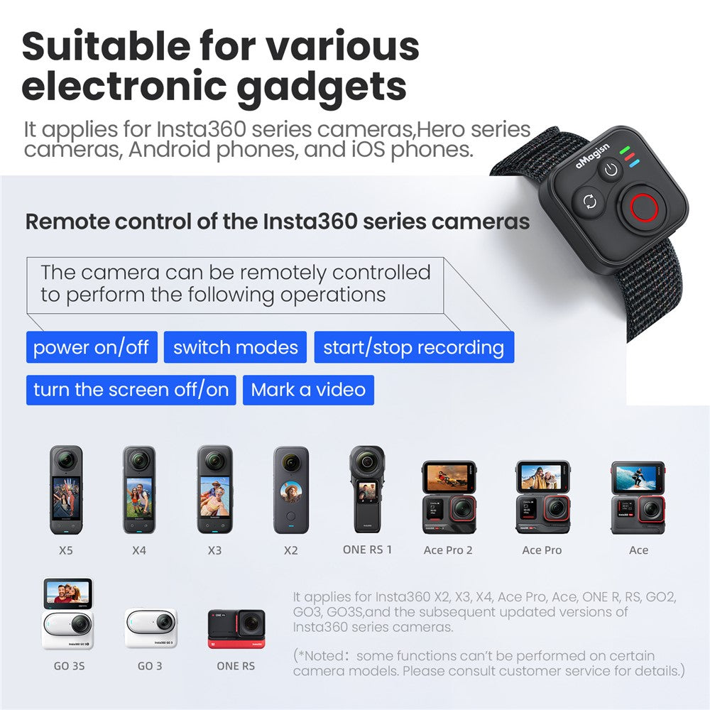 Other Camera Accessories 
